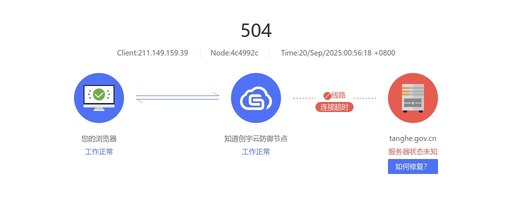 2023年南阳市唐河县校园招聘急需紧缺医学人才150人公告 图片